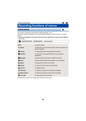 Page 62- 62 -
This function is identical to Scene Mode in Recording Mode. ( l40)
The shutter speed and aperture, etc. are automatically adjusted  to match the scene you want to 
record.
≥ This item is displayed in the menu only when [Time Lapse Rec] in Creative Control Mode is 
set. (l 46)
≥ Please refer to page  47 for details about the effect of each mode.
Advanced (Recording)
Recording functions of menus
[SCENE MODE]
: [RECORD SETUP]  # [SCENE MODE] # desired setting
[OFF]:Cancel the setting
5Sports:To make...