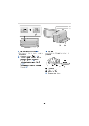 Page 8- 8 -
21DC input terminal [DC IN] ( l11)
≥ Do not use any other AC adaptors except the 
supplied one.
22 Photoshot button [ ] ( l22)
23 Zoom lever [W/T] (In Motion Picture 
Recording Mode or Still Picture 
Recording Mode) ( l38)/
Thumbnail display switch [ / ] 
( l 26)/
Volume lever [ sVOL r] (In Playback 
Mode) (l 27) 24
Grip belt
Adjust the length of the grip belt so that it fits 
your hand.
1 Flip the belt.
2 Adjust the length.
3 Replace the belt.
25 Shoulder strap fixture
22
23
2425
21


 