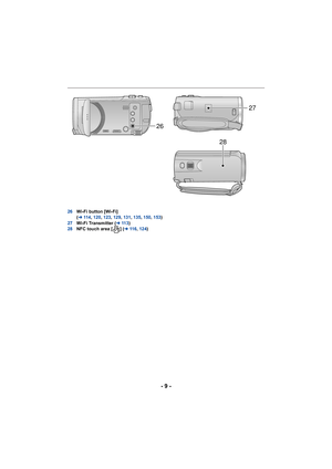 Page 9- 9 -
26Wi-Fi button [Wi-Fi] 
(l 11 4 , 120 , 123, 129 , 131, 135 , 150, 153 )
27 Wi-Fi Transmitter ( l11 3 )
28 NFC touch area [ ] ( l11 6 , 124)
26
27
28 