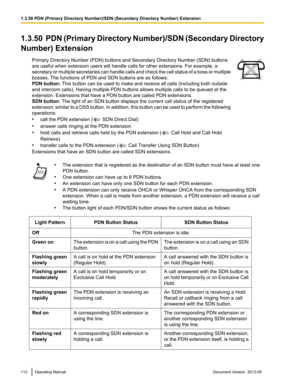 Page 1121.3.50  PDN (Primary 
Directory Number)/SDN (Secondary Directory
Number) Extension
Primary Directory Number (PDN) buttons and Secondary Directory Number  (SDN) buttons
are useful when extension users will handle calls for other extensions. For example, a
secretary 

or multiple secretaries can handle calls and check the call status of a boss or multiple
bosses. The functions of PDN and SDN buttons are as follows:
PDN button: This button can be used to make and receive all calls (including both outside...