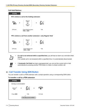 Page 114Call Hold Retrieve
•
If a call is not retrieved within a specified time,  you will hear an alarm as a reminder (Hold
Recall).
If an outside call is not answered within a specified time, it is automatically disconnected. •
If Automatic Call Hold  has been preprogrammed, you can put the current call on hold
automatically by pressing another PDN button to make or answer another call.  Call Transfer Using SDN Button
You can transfer a call to a PDN extension with a simple operation using a corresponding SDN...