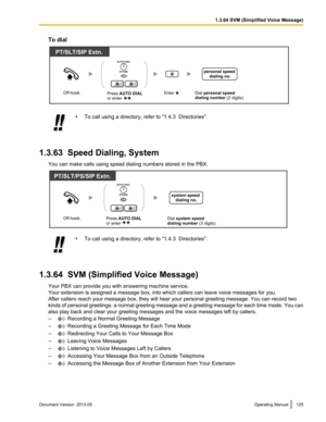 Page 125To dial
•
To call using a directory, refer to "1.4.3  Directories ".
1.3.63  Speed Dialing, System You can make calls using speed dialing numbers stored in the PBX. •
To call using a directory, refer to "1.4.3  Directories
 ".
1.3.64  SVM (Simplified Voice Message) Your PBX can provide you with answering machine service.
Your extension is assigned a message box, into which callers can leave voice messages for you.
After callers reach your message box, they will hear your personal greeting...