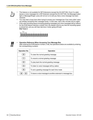 Page 126•
This feature is not available for SIP Extensions  (except the KX-HGT100). Even if a caller
leaves a voice messages for a SIP Extension (except the KX-HGT100), the Message button
light or Message/Ringer Lamp will not turn on to tell you that a voice message has been
received.
• You may hear a busy tone when trying to access your message box if too many other users
are already accessing their message boxes. In that case, wait a few minutes and try again.
• If the used recording space (including greeting...