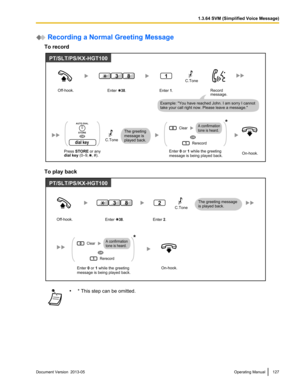 Page 127 Recording a Normal Greeting Message
To record To play back
•
* This step can be omitted. Document Version  2013-05  
Operating Manual 1271.3.64 SVM (Simplified Voice Message) PT/SLT/PS/KX-HGT100
On-hook.
Off-hook.Enter    38.
1
Enter 1.
83C.Tone   
Record
message.
Example: You have reached John. I am sorry I cannot
take your call right now. Please leave a message.
C.Tone   
The greeting
message is
played back.OR
AUTO DIAL
STORE
dial key
Press STORE or any
dial key (0–9,   , #).
1
0Clear
Rerecord
OR...