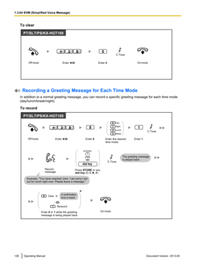 Page 128To clear
 Recording a Greeting Message for Each Time Mode
In addition to a normal greeting message, you can record a specific greeting message for each time mode
(day/lunch/break/night).
To record 128 Operating Manual
Document Version  2013-05  1.3.64 SVM (Simplified Voice Message)PT/SLT/PS/KX-HGT100
Off-hook.Enter    38.
0
Enter 0.
83C.Tone   
On-hook.  PT/SLT/PS/KX-HGT100
On-hook.
Off-hook.Enter    38.
8
Enter 8.
83C.Tone   
Record
message.
1
0
2
3
Day
Night
Lunch
Break
Enter the desired
time mode.
1...