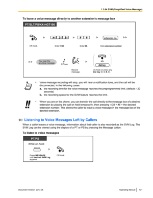 Page 131To leave a voice message directly to another extension’s message box
•
Voice message recording will stop, you will hear a notification tone, and the call will be
disconnected, in the following cases:
a.the 
recording time for the voice message reaches the preprogrammed limit. (default: 120
seconds)
b. the recording space for the SVM feature reaches the limit. •
When 
you are on the phone, you can transfer the call directly to the message box of a desired
extension by placing the call on hold temporarily,...