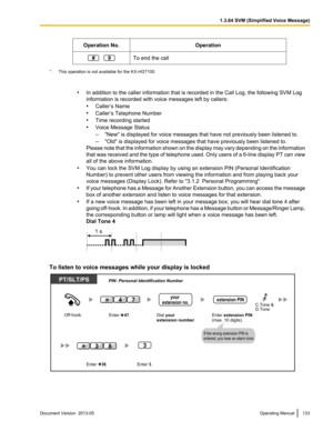 Page 133Operation No.
Operation To end the call
*1
This operation is not available for the  KX-HGT100.
  •In addition to the caller information that is recorded in the Call Log, the following SVM Log
information is recorded with voice messages left by callers:
•Caller’s Name
• Caller’s Telephone Number
• Time recording started
• Voice Message Status
–"New" is displayed for voice messages that have not previously been listened to.
– "Old" is displayed for voice messages that have previously been...