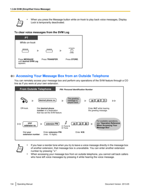 Page 134•
When you press the Message button while on -hook to play back voice messages, Display
Lock is temporarily deactivated.
To clear voice messages from the SVM Log  Accessing Your Message Box from an Outside Telephone
You can remotely access your message box and perform any operations of the SVM feature through a CO
line as if you were at your own extension. •
If 
you hear a reorder tone when you try to leave a voice message directly in the message box
of another extension, that message box is unavailable....