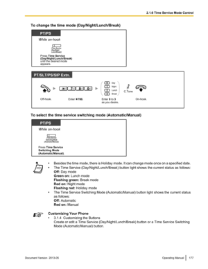 Page 177To change the time mode (Day/Night/Lunch/Break)
To select the time service switching mode (Automatic/Manual)
•
Besides  the time mode, there is Holiday mode. It can change mode once on a specified date.
• The Time Service (Day/Night/Lunch/Break) button light shows the current status as follows:
Off: Day mode
Green on: Lunch mode
Flashing green:  Break mode
Red on: Night mode
Flashing red:  Holiday mode
• The Time Service Switching Mode (Automatic/Manual) button light shows the current status
as follows:...