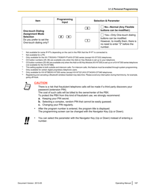 Page 187Item
Programming
Input Selection & Parameter
One-touch Dialing
Assignment Mode
Selection
Do you prefer to set the
One-touch dialing only?    No—Normal (Any Flexible
buttons can be modified.)  Yes—Only One-touch dialing
buttons can be modified.
However, 
to modify them, there is
no need to enter "2" before the
number. *1
Not available for some IP-PTs depending on the card in the PBX that the IP
 -PT is connected to.
*2 Not available for a PS.
*3 Only available for the...