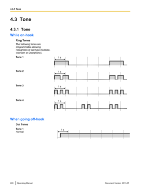 Page 2204.3  Tone
4.3.1  Tone
While on-hook
Ring Tones
The following tones are
programmable allowing
recognition of call type 
(Outside,
Intercom or Doorphone).  
Tone 1 Tone 2
Tone 3
Tone 4
When going off-hook
Dial Tones  
Tone 1
Normal 220 Operating Manual
Document Version  2013-05  4.3.1 Tone1 s 1 s 1 s 1 s 1 s  