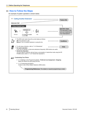 Page 24 How to Follow the Steps
An example of system operation is shown below. 24 Operating Manual
Document Version  2013-05  1.1.1 Before Operating the Telephones The DSS button light shows the current status as follows:
Off:The extension is idle.
Red on:Your or another extension is using the line.
Customizing Your Phone
3.1.3 Customizing the Buttons
Create or edit a Direct Station Selection (DSS) button.
PT and SLTPT/SLT/PS/SIP Extn.
Off-hook.Talk.Dial extension number 
or press DSS.
ORextension no.
(DSS)...