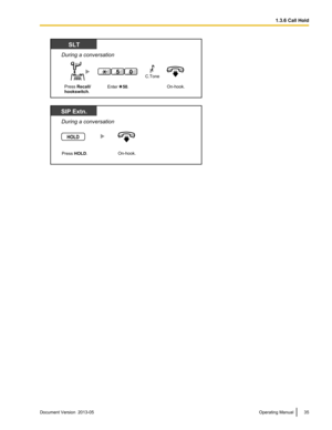 Page 35Document Version  2013-05  
Operating Manual 35 1.3.6 Call HoldSLT
During a conversation
On-hook.
Enter    50. Press Recall/
hookswitch.
05C.Tone SIP Extn.
During a conversation
On-hook.
HOLD
Press HOLD.  