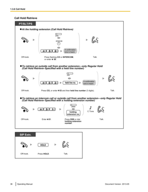 Page 36Call Hold Retrieve
36 Operating Manual
Document Version  2013-05  1.3.6 Call HoldOff-hook.
Off-hook.Press DSS or dial
holding extension 
number. Off-hook.
   At the holding extension (Call Hold Retrieve)
   To retrieve an outside call from another extension—only Regular Hold 
   (Call Hold Retrieve–Specified with a held line number)
   To retrieve an intercom call or outside call from another extension—only Regular Hold 
   (Call Hold Retrieve–Specified with a holding extension number)
PT/SLT/PS
Talk....