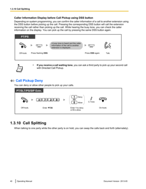 Page 40Caller Information Display before Call Pickup using DSS button
Depending 
on system programming, you can confirm the caller information of a call to another extension using
the DSS button before picking up the call. Pressing the corresponding DSS button will call the extension
receiving the call rather than picking up the call. While hearing the busy tone, you can check the caller
information on the display. You can pick up the call by pressing the same DSS button again. •
If 
you receive a call waiting...