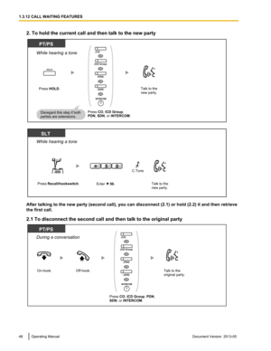 Page 482. To hold the current call and then talk to the new party
After talking to the new party (second call), you can disconnect 
(2.1) or hold (2.2) it and then retrieve
the first call.
2.1 To disconnect the second call and then talk to the original party 48 Operating Manual
Document Version  2013-05  1.3.12 CALL WAITING FEATURESPT/PS
Press HOLD.
While hearing a tone
Disregard this step if both
parties are extensions.
HOLD
Talk to the
new party.
OR(CO)
INTERCOM
OR
(ICD Group)
(SDN)
(PDN)
OR
OR
Press CO, ICD...