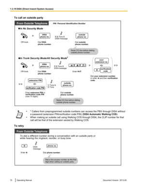 Page 70To call an outside party
•
* Callers from preprogrammed outside numbers can access the PBX through DISA without
a password (extension PIN/verification code PIN) 
(DISA Automatic Walking COS ).
• When making an outside call using Walking COS through DISA, the CLIP number for that
call will be that of the extension seized by Walking COS.
To retry 70 Operating Manual
Document Version  2013-05  1.3.19 DISA (Direct Inward System Access)   In No Security Mode
Dial DISA 
phone number.
   In Trunk Security...