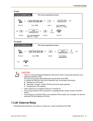 Page 81To set
To cancel
CAUTION
There is a risk that fraudulent telephone calls will be made if a third party discovers your
password (extension PIN).
The cost of such calls will be billed to the owner/renter of the PBX.
To protect the PBX from this kind of fraudulent use, we strongly recommend:
a.Keeping your PIN secret.
b. Selecting a complex, random PIN that cannot be easily guessed.
c. Changing your PIN regularly.
• Valid numbers for an extension PIN are 
"0" through "9".
• If the wrong...