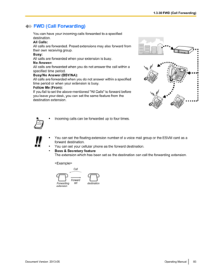 Page 83 FWD (Call Forwarding)
You can have your incoming calls forwarded to a specified
destination.
All Calls:
All 
calls are forwarded. Preset extensions may also forward from
their own receiving group.
Busy:
All calls are forwarded when your extension is busy.
No Answer:
All calls are forwarded when you do not answer the call within a
specified time period.
Busy/No Answer (BSY/NA):
All calls are forwarded when you do not answer within a specified
time period or when your extension is busy.
Follow Me (From):...