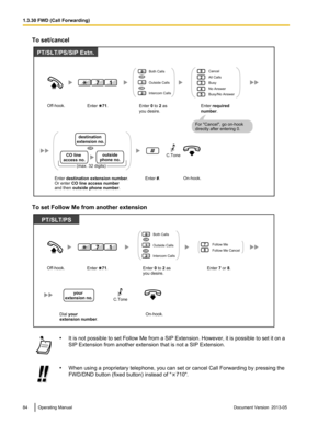 Page 84To set/cancel
To set Follow Me from another extension
•
It is not possible to set Follow Me from a SIP Extension. However, it is possible to set it on a
SIP Extension from another extension that is not a SIP Extension. •
When using a proprietary telephone, you can set or cancel Call Forwarding by pressing the
FWD/DND button (fixed button) instead of " 710".
84 Operating Manual
Document Version  2013-05  1.3.30 FWD (Call Forwarding)PT/SLT/PS/SIP Extn.
Enter #.On-hook.Enter destination extension...