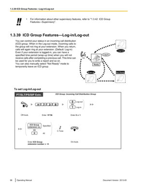 Page 98•
For information about other supervisory features, refer to  "1.3.42  ICD Group
Features—Supervisory".
1.3.39  ICD Group Features—Log-in/Log-out You can control your status in an incoming call distribution
(ICD) group. When in the Log
 -out mode, incoming calls to
the group will not ring at your extension. When you return,
calls will again ring at your extension. (Default: Log-in)
Even if your extension is logged-in, you can have a
specified time period (wrap-up time) when you will not
receive...