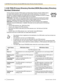 Page 1121.3.50  PDN (Primary 
Directory Number)/SDN (Secondary Directory
Number) Extension
Primary Directory Number (PDN) buttons and Secondary Directory Number  (SDN) buttons
are useful when extension users will handle calls for other extensions. For example, a
secretary 

or multiple secretaries can handle calls and check the call status of a boss or multiple
bosses. The functions of PDN and SDN buttons are as follows:
PDN button: This button can be used to make and receive all calls (including both outside...