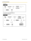 Page 174To play back
To record from an external BGM (MOH) port
[For KX-NCP series PBX users]
174 Operating Manual
Document Version  2013-05  2.1.3 OGM (Outgoing Messages)The message 
is played back. Off-hook.
On-hook.
2
PT
Enter    36.Enter 2.
63C.Tone
Enter OGM floating
extension number.
OGM floating
extension no. PT
On-hook.
Off-hook.Enter    36.Enter 31.
3
Press STORE.
When the time limit 
passes, it stops
automatically.The message 
is played back.
The message
is recorded.You hear
the message.
Press CONF.
36...