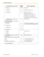 Page 214Feature (While dial tone is heard)
Default
(New) Additional digits/buttons
– Both Calls 710
( 
      ) 0 (Cancel)/
– Outside Calls 711
( 

      ) 2 (All calls) + phone no. + #/
– Intercom Calls 712
( 

      ) 3 (Busy) + phone no. + #/
4 (No Answer) + phone no. + #/
5 (Busy/No Answer) + phone no. + #/
7 (Follow Me) + your extension no./
8 (Follow Me Cancel) + your extension no.
– To set the timer for "No Answer" and
"Busy/No Answer" 713
( 

      ) 00–99 (second)
Call Forwarding (FWD)...