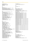 Page 234Message, Absent    30
Message, OGM    173, 218
Message, SVM    125, 216
Mute    107
N
Navigator Key    19
NDSS ® Network Direct Station Selection
    175, 218
NDSS Monitor Release    175, 218
Network Direct Station Selection (NDSS)    175, 218
Network Direct Station Selection (NDSS) Button    22, 192
O
Off-hook Call Announcement (OHCA)    47, 108
Off-hook Monitor    107
OGM ® Outgoing Messages    173, 218
OHCA ® Off-hook Call Announcement    47, 108
One-touch Dialing    108
One-touch Dialing Assignment...