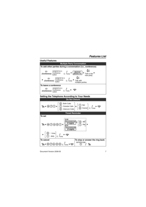 Page 7Features List
7 Document Version 2008-05
Useful Features
Setting the Telephone According to Your Needs
Multiple Party Conversation
To add other parties during a conversation (i.e., conference)
To leave a conference
Do Not Disturb
Timed Reminder
To set
To cancel To stop or answer the ring back
desired 
phone no.Talk to the 
new party.
Talk with 
multiple parties.
C. Tone
C. Tone
assigned as a 
Conference 
button
assigned as a 
Conference 
button
(Conference)
(Conference)
assigned as a 
Conference 
button...