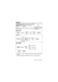 Page 4Settings
4Document Version 2008-05
Settings
*1If you hear your own voice through the handset or headset, decrease the 
volume.
*2The ring tone pattern of patterns 09 to 30 is the same as pattern 01. Speaker volume
While in a hands-free conversation
Press Up to increase 
or Down to decrease 
the volume. Handset/Headset 
volume
*1While using the handset or 
headset
Ringer volumeWhile on-hook or receiving a call
LCD Contrast
While on-hook
Ring Tone
LCD Backlight
While on-hook
STORE AUTO DIALSTORE AUTO DIAL...