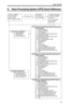 Page 9  User Guide 
 9
6.  Voice Processing System (VPS) Quick Reference
To Enter a Mailbox 
From a Remote 
Location, Dial: 
#6    + mailbox numberPassword #Main Menu: 
You have          
new messages.
2
1
2
3
1
See the next page
for the options 
from 3 to 6.
1 Receive message.
2 Deliver message.
Hang up.
Receive Deleted Message (While listening 
and after listened):
1 Repeat Message
1.1 Previous Message
1.2 Next Message
2 Pause/Restart (While listening only)
2.3 Message Envelope 
3 Recover Message
5 Rewind...