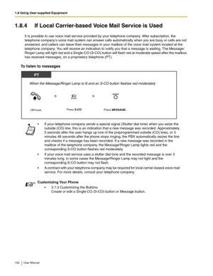 Page 1021.8 Using User-supplied Equipment
102 User Manual
1.8.4 If Local Carrier-based Voice Mail Service is Used
It is possible to use voice mail service provided by your telephone company. After subscription, the 
telephone companys voice mail system can answer calls automatically when you are busy or calls are not 
answered, and callers can leave their messages in your mailbox of the voice mail system located at the 
telephone company. You will receive an indication to notify you that a message is waiting....