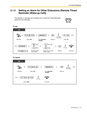 Page 1132.1 Control Features
User Manual 113
2.1.3 Setting an Alarm for Other Extensions (Remote Timed 
Reminder [Wake-up Call])
To set
To cancel
The operator or manager can remotely set or cancel the Timed Reminder 
feature for any extension.
On-hook.
Off-hook.Enter 764.
Enter 1 for one time
or 2 for daily.One time
Daily
Enter 0 for AM
or 1 for PM.AM
PM
Enter hour (01
–12)
and minute (00–59).
hour/minute
Dial extension
number.
PT
extension no.647
Enter #.Enter 76.
76
0
1
OR
1
2
OR
Enter #.
C.Tone
C.Tone
&...