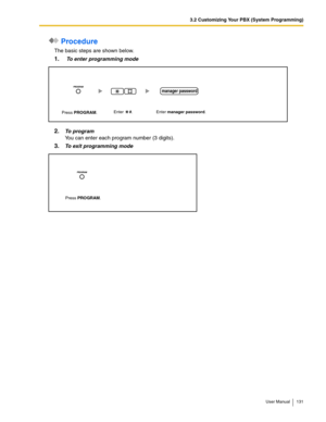 Page 1313.2 Customizing Your PBX (System Programming)
User Manual 131
 Procedure
The basic steps are shown below.
1. To enter programming mode
2.To program 
You can enter each program number (3 digits).
3.To exit programming mode
Enter manager password. Enter     #. 
manager password
Press PROGRAM.
Press PROGRAM. 