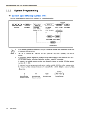 Page 1323.2 Customizing Your PBX (System Programming)
132 User Manual
3.2.2 System Programming
 System Speed Dialing Number [001]
You can store frequently used phone numbers for convenient dialing.
 If the desired number is more than 32 digits, divide the number and store it into more than 
one speed dialing number.
, #, FLASH/RECALL, PAUSE, SECRET (INTERCOM), and – (CONF) can also be 
stored.
 If you do not want to display the stored number when making a call, press the SECRET 
(INTERCOM) button before and...