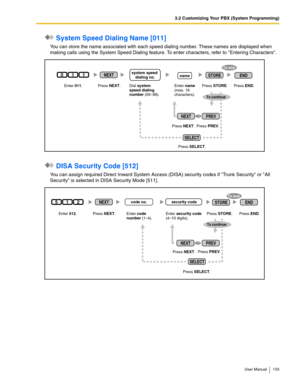 Page 1333.2 Customizing Your PBX (System Programming)
User Manual 133
 System Speed Dialing Name [011]
You can store the name associated with each speed dialing number. These names are displayed when 
making calls using the System Speed Dialing feature. To enter characters, refer to 
Entering Characters.
 DISA Security Code [512]
You can assign required Direct Inward System Access (DISA) security codes if Trunk Security or All 
Security is selected in DISA Security Mode [511].
Enter 011. Dial system 
speed...