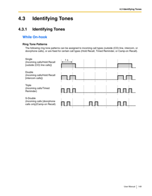 Page 1494.3 Identifying Tones
User Manual 149
4.3 Identifying Tones
4.3.1 Identifying Tones
While On-hook
Ring Tone Patterns
The following ring tone patterns can be assigned to incoming call types (outside (CO) line, intercom, or 
doorphone calls), or are fixed for certain call types (Hold Recall, Timed Reminder, or Camp-on Recall).
 
Single 
(Incoming calls/Hold Recall 
[outside (CO) line calls])
Double 
(Incoming calls/Hold Recall 
[intercom calls])
Tr i p l e 
(Incoming calls/Timed 
Reminder)
S-Double...