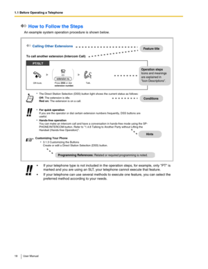 Page 181.1 Before Operating a Telephone
18 User Manual
 How to Follow the Steps
An example system operation procedure is shown below.
 If your telephone type is not included in the operation steps, for example, only PT is 
marked and you are using an SLT, your telephone cannot execute that feature.
 If your telephone can use several methods to execute one feature, you can select the 
preferred method according to your needs.
 Calling Other Extensions
 To call another extension (Intercom Call)
The Direct...