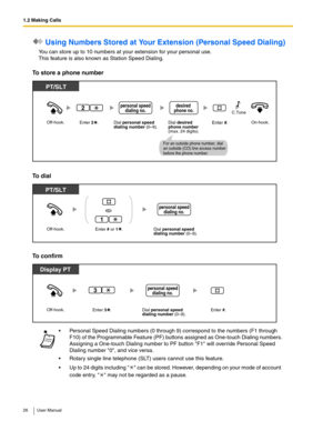 Page 261.2 Making Calls
26 User Manual
 Using Numbers Stored at Your Extension (Personal Speed Dialing)
You can store up to 10 numbers at your extension for your personal use. 
This feature is also known as Station Speed Dialing.
To store a phone number
To dial
To confirm
 Personal Speed Dialing numbers (0 through 9) correspond to the numbers (F1 through 
F10) of the Programmable Feature (PF) buttons assigned as One-touch Dialing numbers.
 
Assigning a One-touch Dialing number to PF button F1 will override...