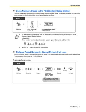 Page 271.2 Making Calls
User Manual 27
 Using Numbers Stored in the PBX (System Speed Dialing)
You can make calls using preprogrammed speed dialing numbers (max. 100 codes) stored in the PBX. Ask 
your manager or dealer about the stored speed dialing numbers.
 Dialing a Preset Number by Going Off-hook (Hot Line)
An SLT user can make a call simply by going off-hook, if the telephone number has been stored beforehand. 
This feature is also known as Pickup Dialing.
To store a phone number
 A telephone number...