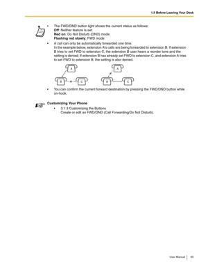 Page 651.5 Before Leaving Your Desk
User Manual 65
 The FWD/DND button light shows the current status as follows:  
Off: Neither feature is set.  
Red on: Do Not Disturb (DND) mode  
Flashing red slowly: FWD mode
 A call can only be automatically forwarded one time.  
In the example below, extension As calls are being forwarded to extension B. If extension 
B tries to set FWD to extension C, the extension B user hears a reorder tone and the 
setting is denied. If extension B has already set FWD to extension...