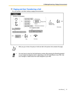 Page 791.6 Making/Answering a Paging Announcement
User Manual 79
 Paging and then Transferring a Call
You can transfer a call after making a paging announcement.
 After you go on-hook, the party on hold can talk to the person who answers the page.
 You may have to enter the Call Hold feature number after pressing the Recall/hookswitch 
on your single line telephone (SLT), depending on the SLT Hold Mode of your PBX. Ask 
your manager or dealer about the mode assigned to your PBX.
Announce.
Talk.On-hook.
During...