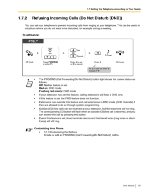 Page 831.7 Setting the Telephone According to Your Needs
User Manual 83
1.7.2 Refusing Incoming Calls (Do Not Disturb [DND])
You can set your telephone to prevent incoming calls from ringing at your telephone. This can be useful in 
situations where you do not want to be disturbed, for example during a meeting.
To set/cancel
 The FWD/DND (Call Forwarding/Do Not Disturb) button light shows the current status as 
follows:
 
Off: Neither feature is set. 
Red on: DND mode 
Flashing red slowly: FWD mode
 If your...