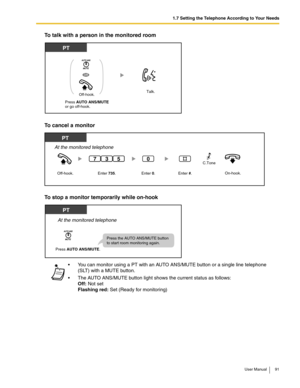 Page 911.7 Setting the Telephone According to Your Needs
User Manual 91
To talk with a person in the monitored room
To cancel a monitor
To stop a monitor temporarily while on-hook
 You can monitor using a PT with an AUTO ANS/MUTE button or a single line telephone 
(SLT) with a MUTE button.
 The AUTO ANS/MUTE button light shows the current status as follows: 
Off: Not set 
Flashing red: Set (Ready for monitoring)
PT
Off-hook.
OR
Press AUTO ANS/MUTE 
or go off-hook.Talk.
Off-hook.On-hook.
PT
0
Enter 735.Enter...