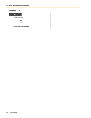 Page 981.8 Using User-supplied Equipment
98 User Manual
To cancel LCS
Press red Live Call Screening.
PT
(Live Call
 Screening)
While on-hook 