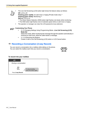 Page 1001.8 Using User-supplied Equipment
100 User Manual
 Recording a Conversation (2-way Record) 
To record into your mailbox
 The Live Call Screening (LCS) button light shows the feature status as follows:
Off: LCS is off. 
Flashing green rapidly: An alert tone is ringing (Private mode only).*1 
Flashing green slowly: Monitoring.*2 
Red on: LCS is on. 
*1 The Direct Station Selection (DSS) button light flashes red slowly while monitoring. 
*2 The DSS button light flashes red at moderate speed while an alert...