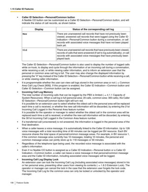 Page 1081.15 Caller ID Features
108 Feature Guide
Caller ID Selection—Personal/Common button 
A flexible CO button can be customized as a Caller ID Selection—Personal/Common button, and will 
indicate the status of call records, as shown below.
The Caller ID Selection—Personal/Common button is also used to display the number of logged calls 
while on-hook, to display and cycle through the information of an incoming call during a conversation, 
while receiving a call, or while viewing caller information, and to...