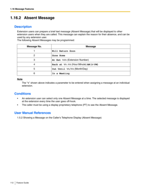 Page 1121.16 Message Features
112 Feature Guide
1.16.2 Absent Message
Description
Extension users can prepare a brief text message (Absent Message) that will be displayed to other 
extension users when they are called. This message can explain the reason for their absence, and can be 
used by any extension user. 
 
The following Absent Messages may be programmed:
Note
The % shown above indicates a parameter to be entered when assigning a message at an individual 
extension.
Conditions
 An extension user can...