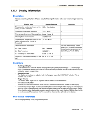 Page 1231.17 Proprietary Telephone (PT) Features
Feature Guide 123
1.17.4 Display Information
Description
A display proprietary telephone (PT) can relay the following information to the user while making or receiving 
calls:
Conditions
Multilingual Display 
Each extension can select its display language through system programming ( LCD Language 
[615]). The selected language is shown on the display during operation and personal programming, but 
not during system programming.
Display Contrast 
The display...